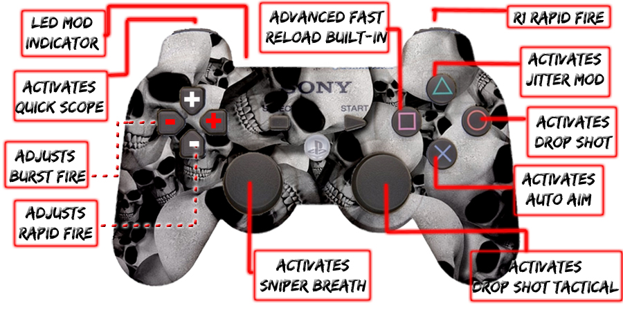 Ps3 Modded Controller White Skull Gamerzicon Com Your Leader