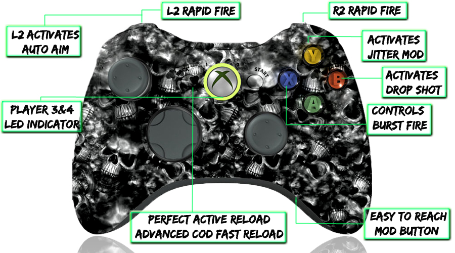 xbox 360 10 mode modded controller Dark Skull