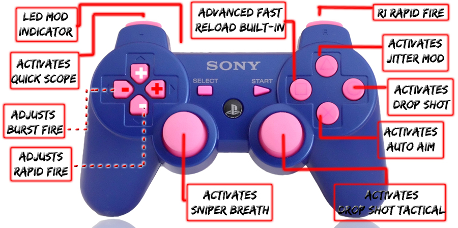 PS3 10 Mode Metallic Blue Pink