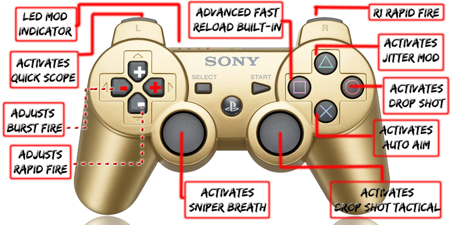 PS3 10 Mode Metallic Gold Controller