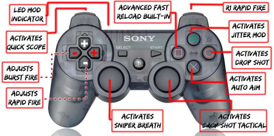 PS3 10 Mode Slate Grey Controller
